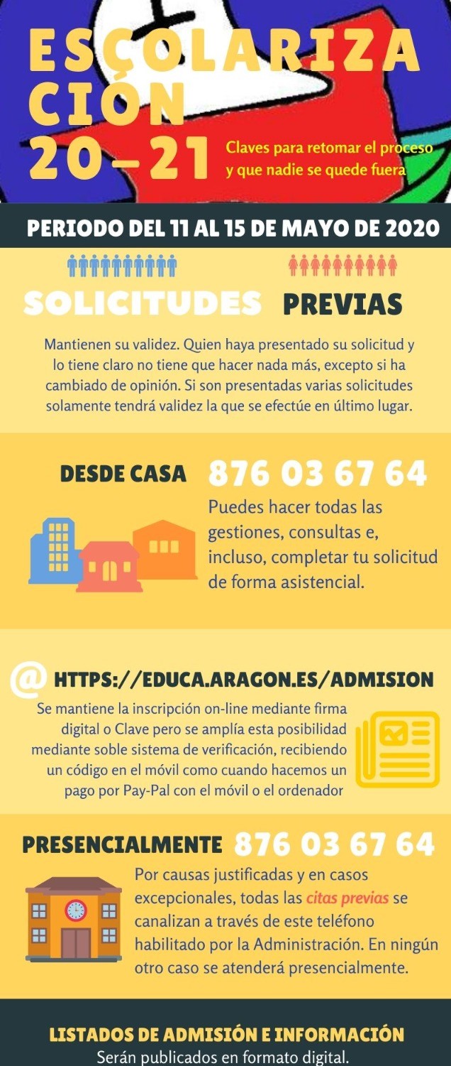 Proceso De Escolarizaci N Ceip San Roque